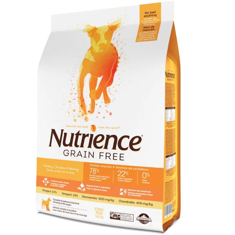 'SAVE $22 W/ 10KG': Nutrience Grain Free Turkey, Chicken & Herring Formula Dry Dog Food - Kohepets